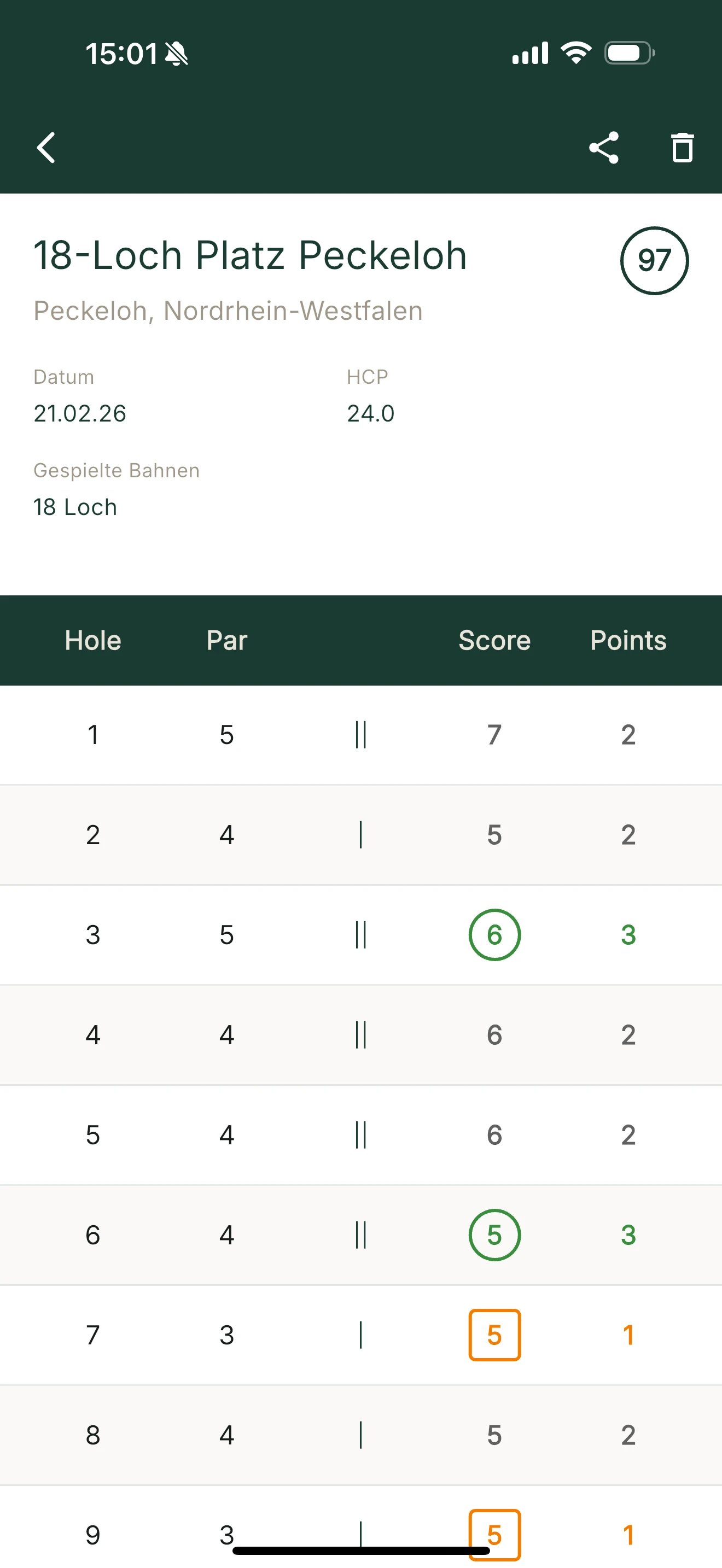 Stablefort Scorekarte Feature
